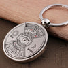Fobs Trinket Ornament Keychain